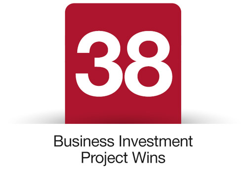 graphic for PRA Business Investment Project Wins